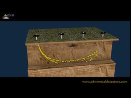 OKM GeoSeeker OKM GeoSeeker